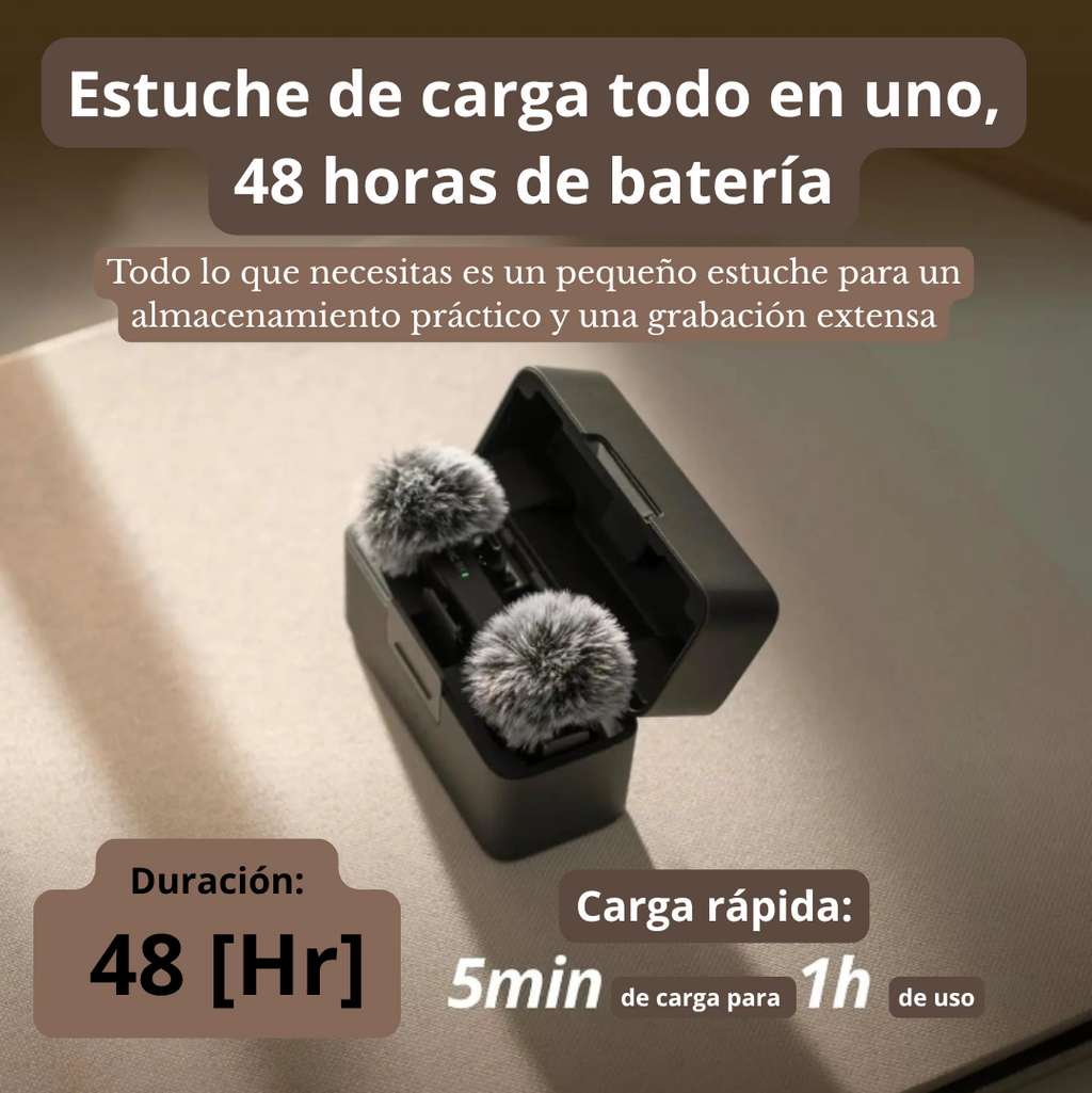 DJI Mic Mini Inalámbrico